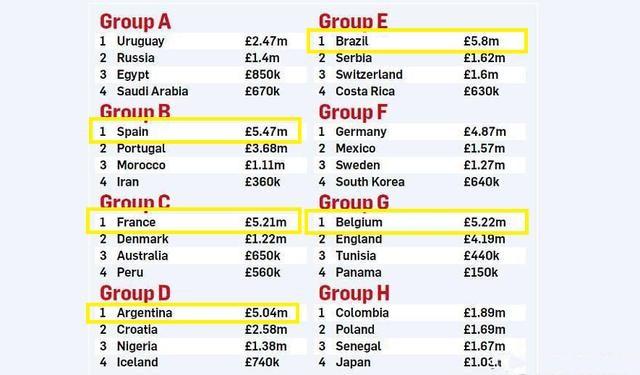  意甲薪资帽政策遇阻 中小球队联名反对改革  